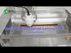 Kalite Kontrolü - SAT